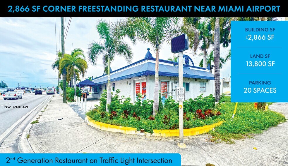 3305 NW 32nd Ave, Miami, FL à louer - Photo du bâtiment - Image 1 de 5