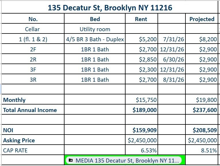 135 Decatur St, Brooklyn, NY à vendre - Photo du bâtiment - Image 2 de 11