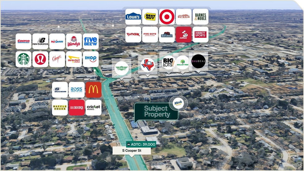 1912 S Cooper St, Arlington, TX for sale - Aerial - Image 3 of 3