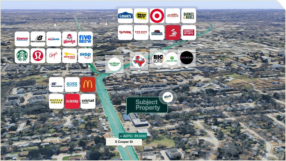 1912 S Cooper St, Arlington, TX à vendre - Aérien - Image 3 de 3