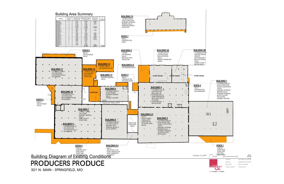 501 N Main Ave, Springfield, MO for lease - Site Plan - Image 3 of 3