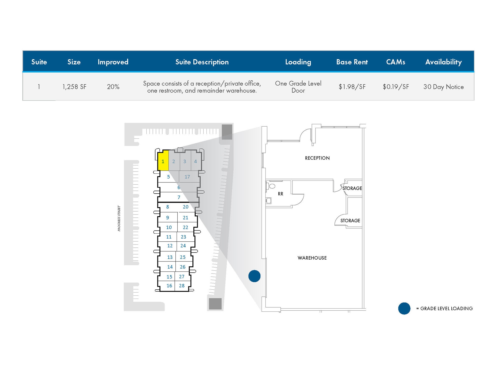 2588 Progress St, Vista, CA for lease Interior Photo- Image 1 of 1
