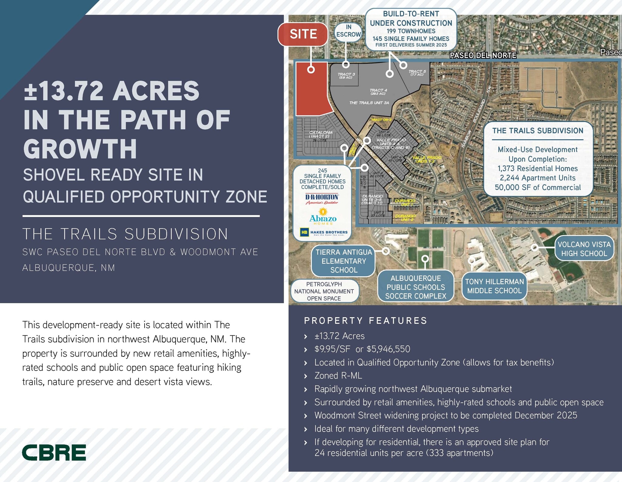 SWC Paseo del Norte & Woodmont 13.7 Ac, Albuquerque, NM for sale Building Photo- Image 1 of 6