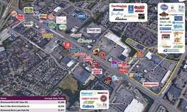 3101 Richmond Rd, Lexington, KY - AERIAL  map view - Image1