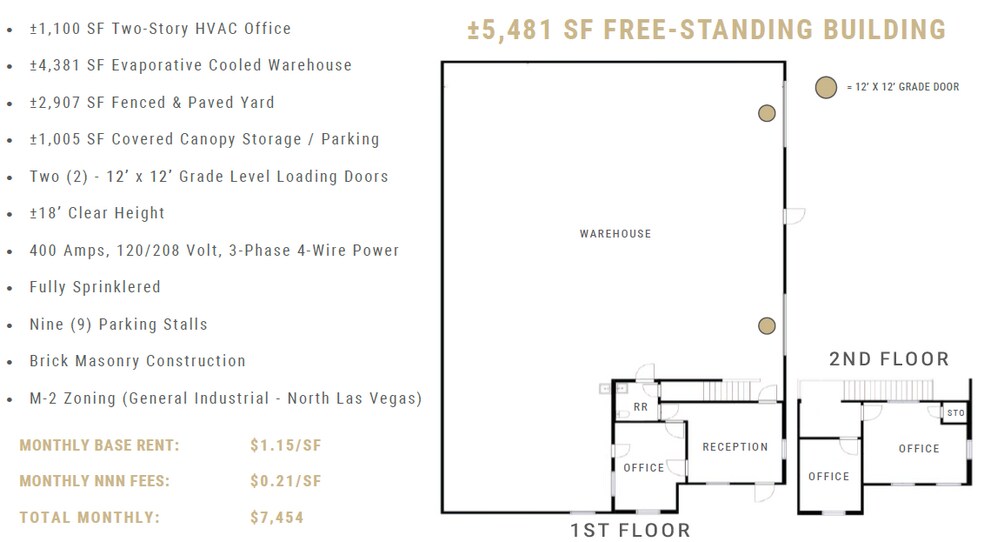115 E Brooks Ave, North Las Vegas, NV à louer - Plan d’étage - Image 2 de 3