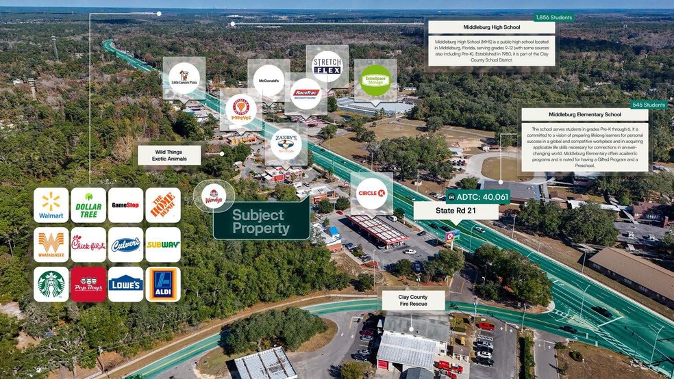 2530 Blanding Blvd, Middleburg, FL for sale - Aerial - Image 3 of 3