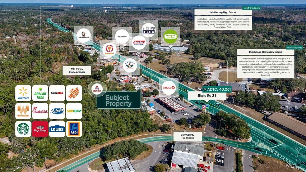 2530 Blanding Blvd, Middleburg, FL à vendre - Aérien - Image 3 de 3