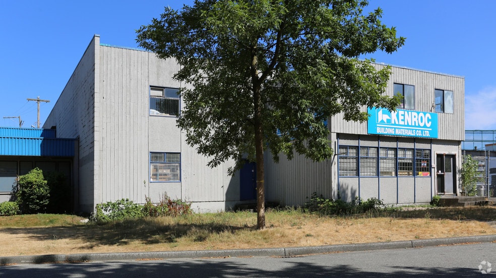 560 Raymur Ave, Vancouver, BC à louer - Photo du bâtiment - Image 1 de 4