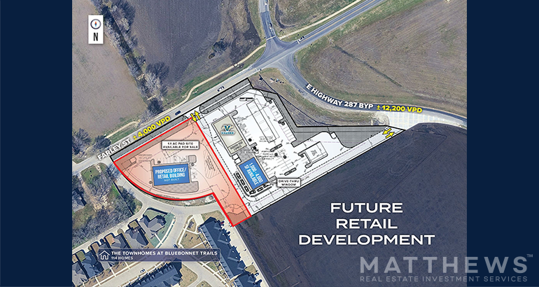 1412 Farley St, Waxahachie, TX for lease - Building Photo - Image 3 of 4