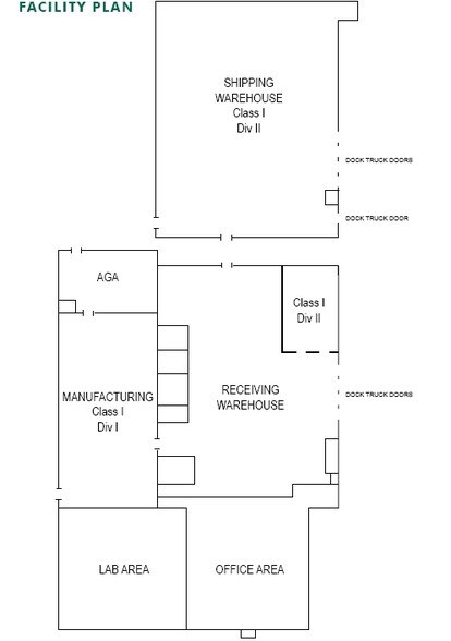 1701 Westinghouse Blvd, Charlotte, NC à louer - Autre - Image 2 de 8