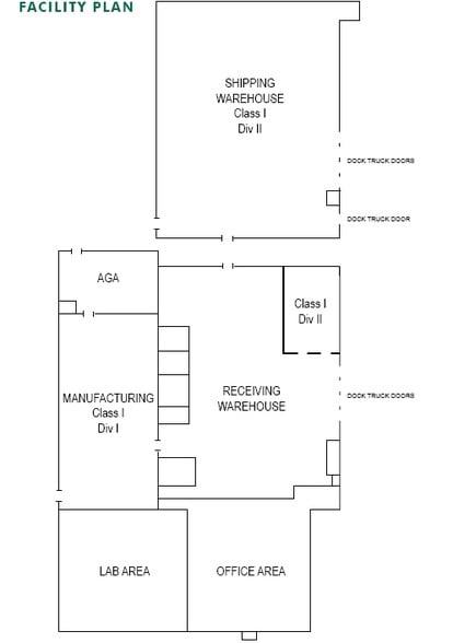 1701 Westinghouse Blvd, Charlotte, NC for lease - Other - Image 2 of 8