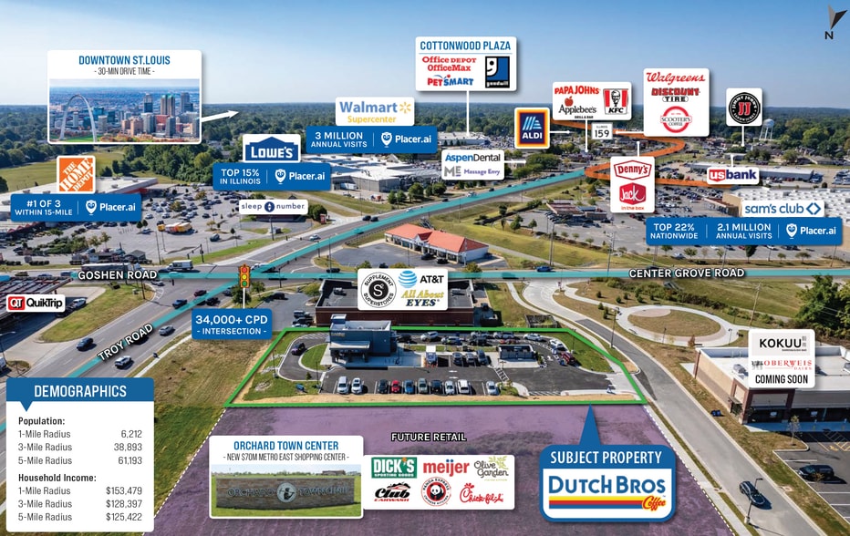 2475 Troy Rd, Edwardsville, IL for sale - Building Photo - Image 2 of 7