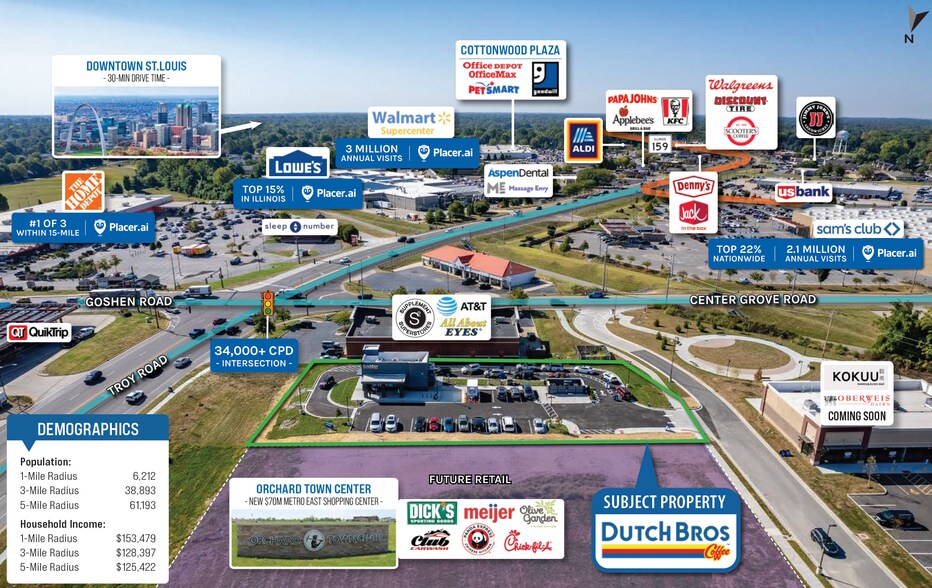 2475 Troy Rd, Edwardsville, IL à vendre - Photo du bâtiment - Image 2 de 7