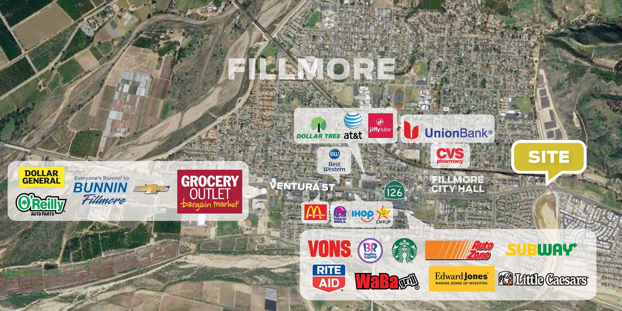 117 W Ventura St, Fillmore, CA à vendre Aérien- Image 1 de 3