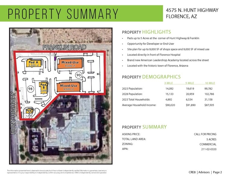 SE Hunt Hwy & Franklin Rd, Florence, AZ for lease - Building Photo - Image 2 of 3