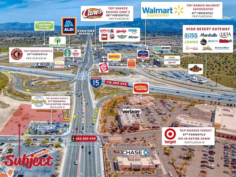 12800 Main St, Hesperia, CA à louer - Aérien - Image 3 de 4