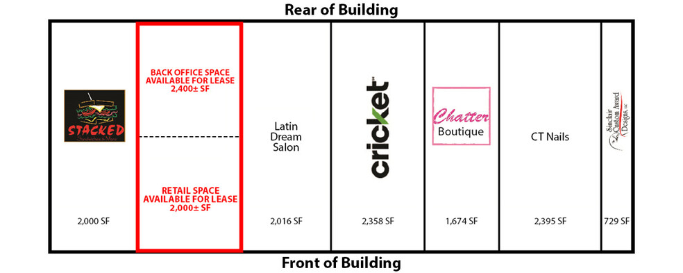 1827 N Columbia St, Milledgeville, GA à louer - Plan de site - Image 2 de 3