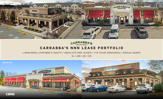 Plus de détails pour Carrabba's NNN Lease Portfolio – Vente au détail à vendre