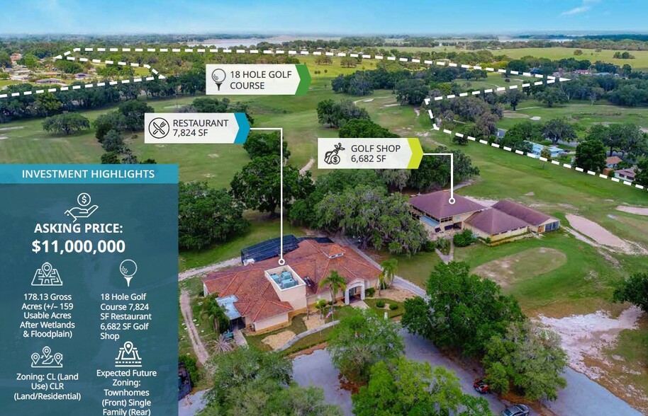 4543 E Windmill Dr, Inverness, FL à vendre - Photo du bâtiment - Image 2 de 10