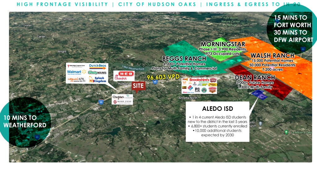 3120 E Interstate 20, Hudson Oaks, TX for lease Building Photo- Image 1 of 6