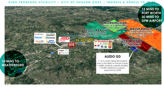 More details for 3120 E Interstate 20, Hudson Oaks, TX - Multiple Space Uses for Lease