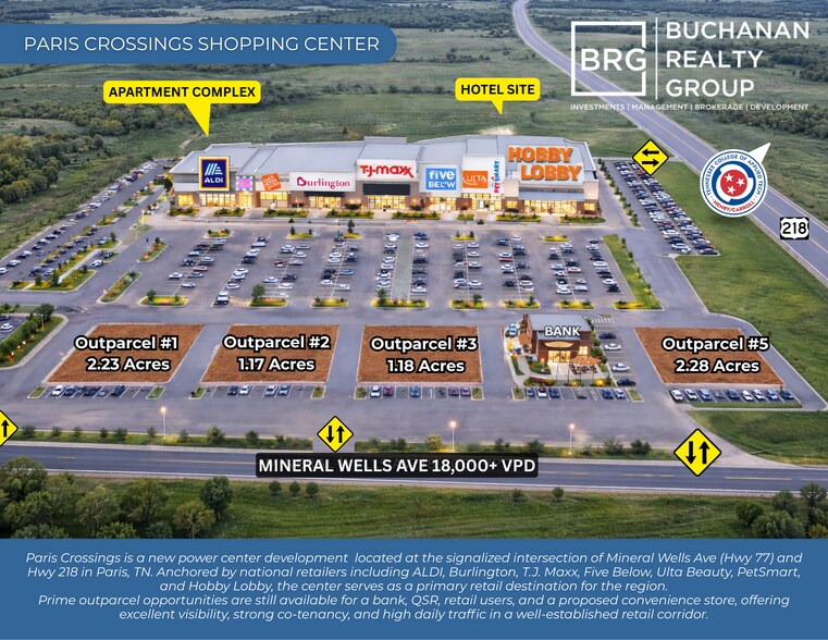 800 Mineral Wells ave, Paris, TN for lease - Building Photo - Image 2 of 6