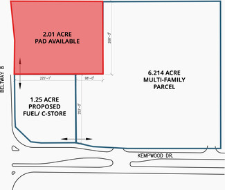 Plus de détails pour West Sam Houston Parkway North at Kempwood Drive, Houston, TX - Terrain à vendre