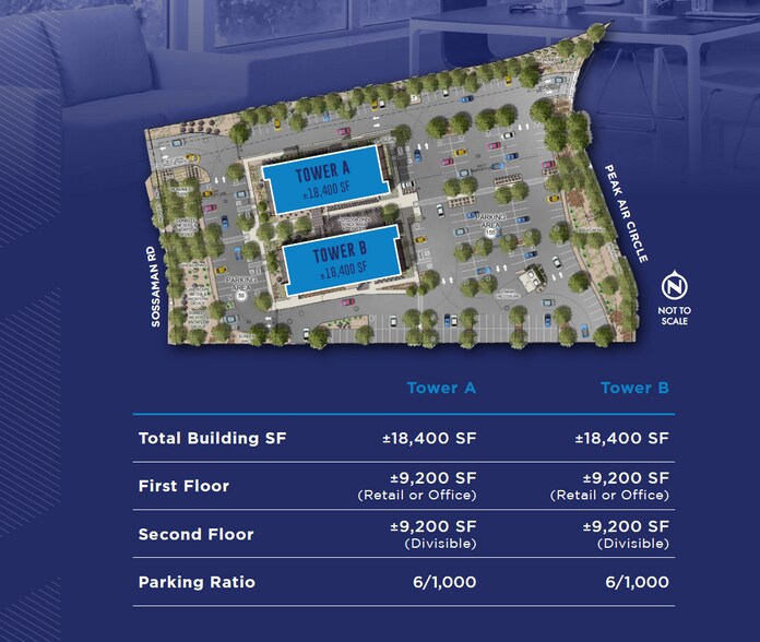 Sossaman Rd, Mesa, AZ for lease - Building Photo - Image 2 of 2