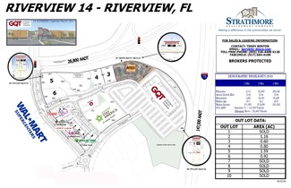 Plus de détails pour Gibsonton Dr&Interstate75, Gibsonton, FL - Terrain à vendre