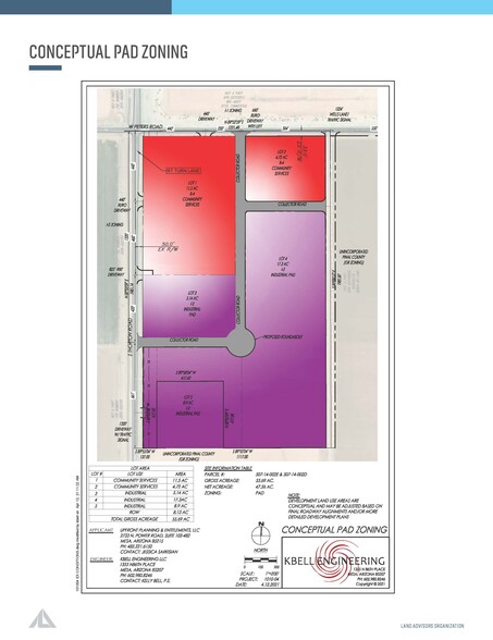 SEC Peters Road & Thornton Road, Casa Grande, AZ à vendre - Plan de site - Image 2 de 2