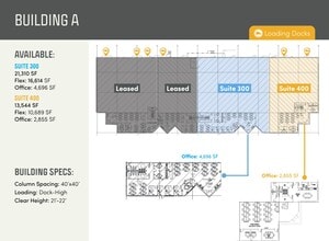 12234 N Interstate 35, Austin, TX à louer Plan d’étage- Image 1 de 1