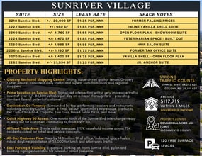 2246-2286 Sunrise Blvd, Gold River, CA for lease Interior Photo- Image 1 of 3