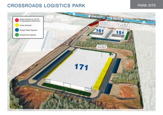 Plus de détails pour 151 International Park Drive, Spartanburg, SC - Industriel à louer