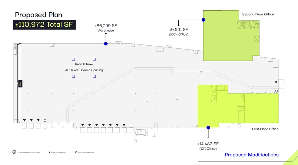 3300 Birtcher Dr, Las Vegas, NV à vendre - Photo du bâtiment - Image 3 de 4