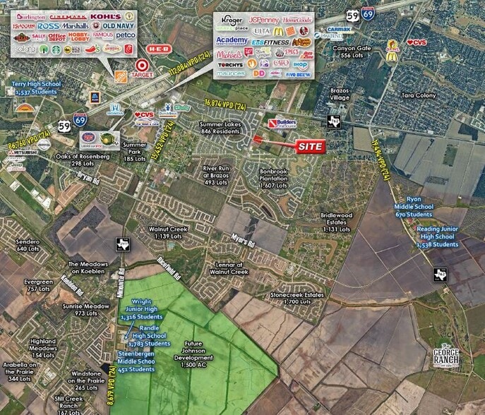 901 Benton Rd, Rosenberg, TX for sale - Building Photo - Image 2 of 2