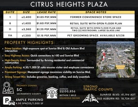 7601 Sunrise Blvd, Citrus Heights, CA à louer Photo intérieure- Image 2 de 2