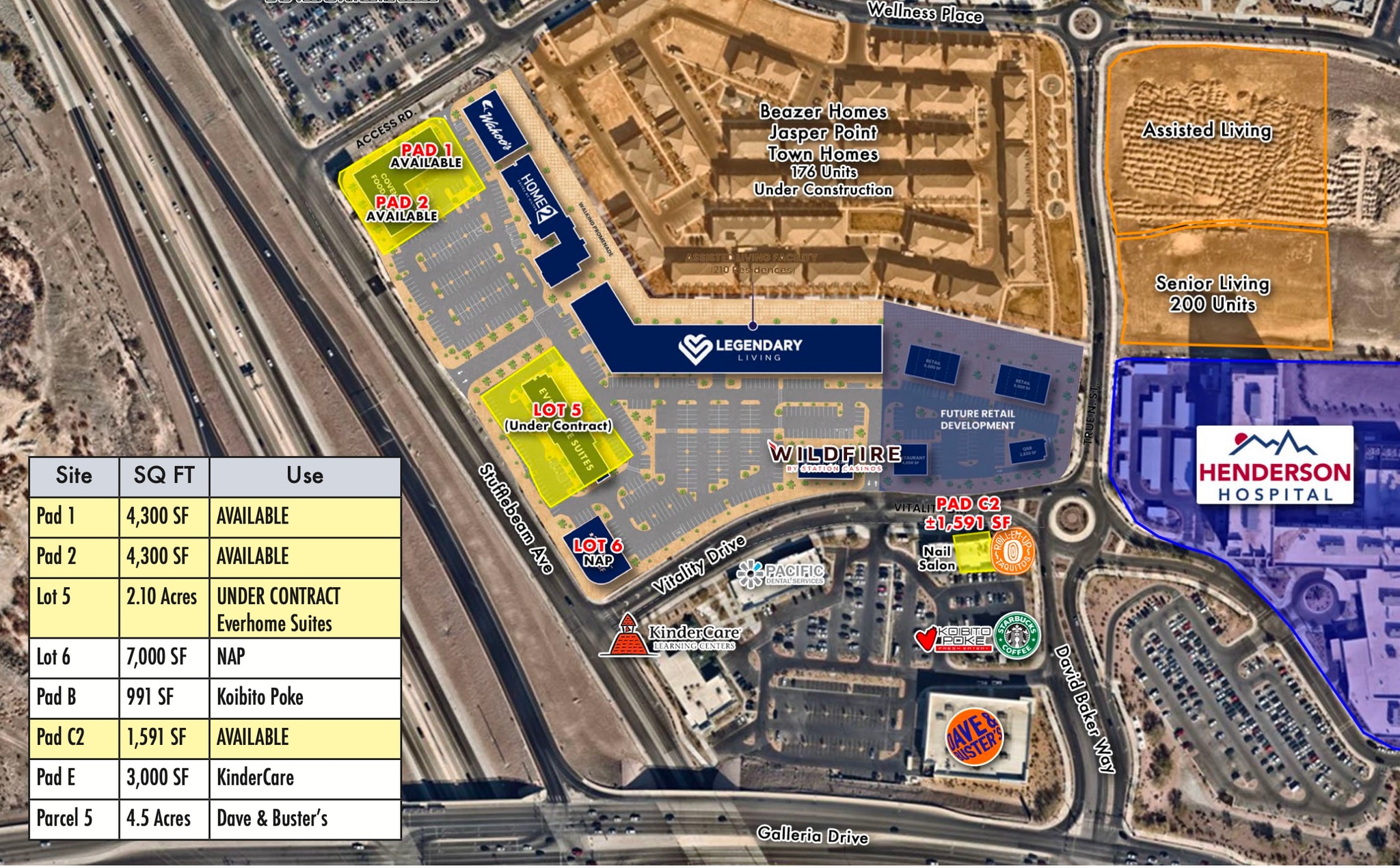 1170 Stufflebeam Ave, Henderson, NV for lease Primary Photo- Image 1 of 7