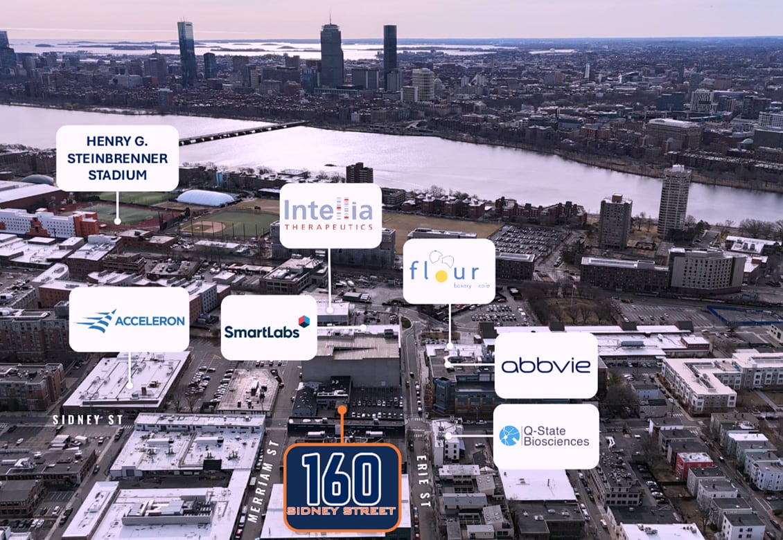 160 Sidney St, Cambridge, MA à vendre Photo principale- Image 1 de 18