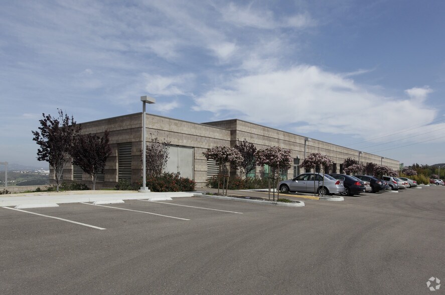 10670-10672 Wexford St, San Diego, CA à louer - Photo du bâtiment - Image 1 de 11