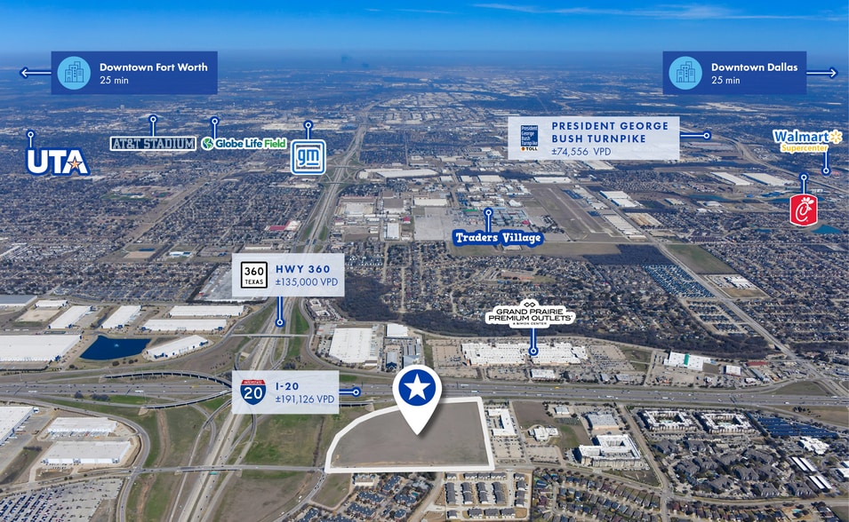 I-20 W & Hwy 360, Grand Prairie, TX à vendre - Aérien - Image 2 de 3