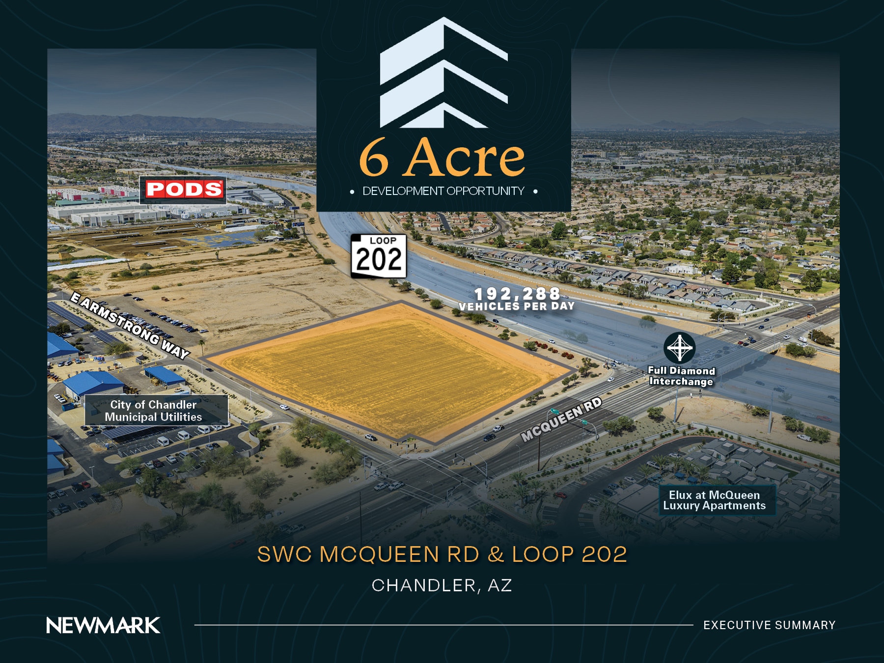 Loop 202 & McQueen Rd, Chandler, AZ for sale Primary Photo- Image 1 of 4