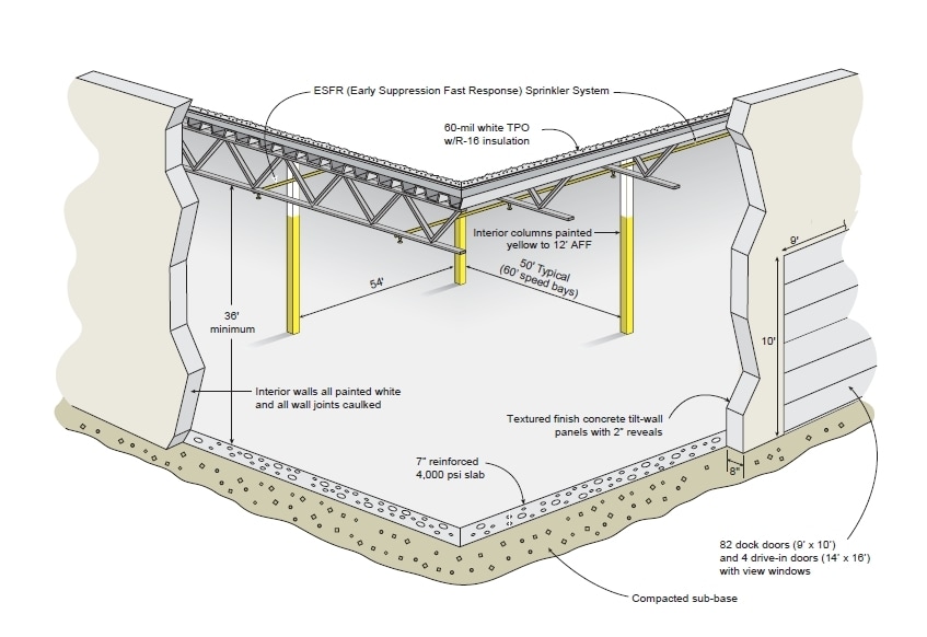 9255 Ley Rd, Houston, TX for lease - Building Photo - Image 3 of 4