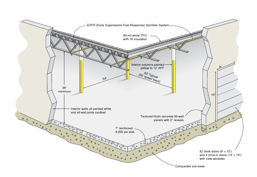 9255 Ley Rd, Houston, TX à vendre - Photo du bâtiment - Image 1 de 1