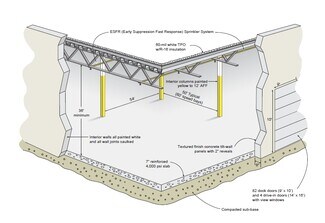 Plus de détails pour 9255 Ley Rd, Houston, TX - Industriel à vendre