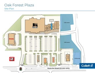 Plus de détails pour 2401 Reidville Rd, Spartanburg, SC - Terrain à louer