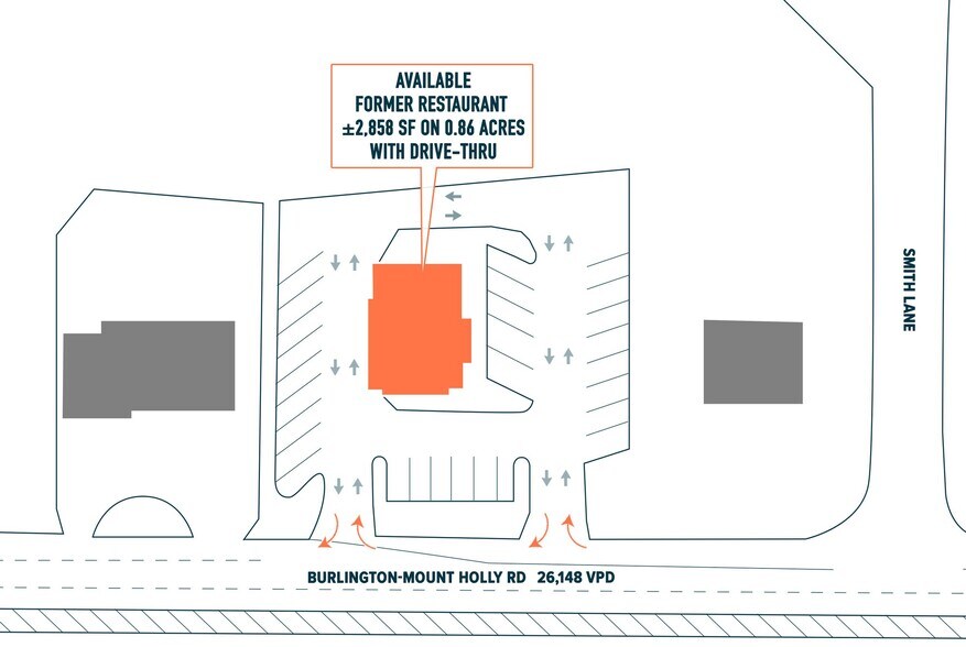 1858 Burlington Mount Holly Rd, Mount Holly, NJ à louer - Plan de site - Image 3 de 7
