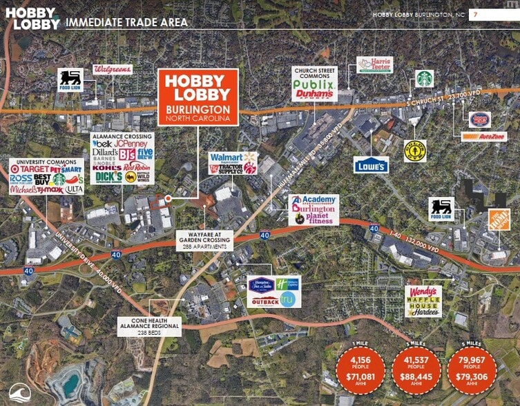 3219 Watermill Dr, Burlington, NC for sale - Aerial - Image 2 of 3