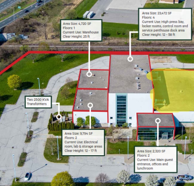 More details for 3000 Starway Ave, Windsor, ON - Land for Lease