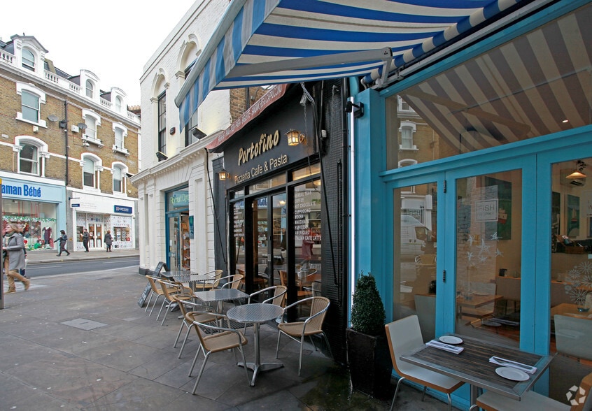 10 The Square, Richmond for sale - Building Photo - Image 2 of 2