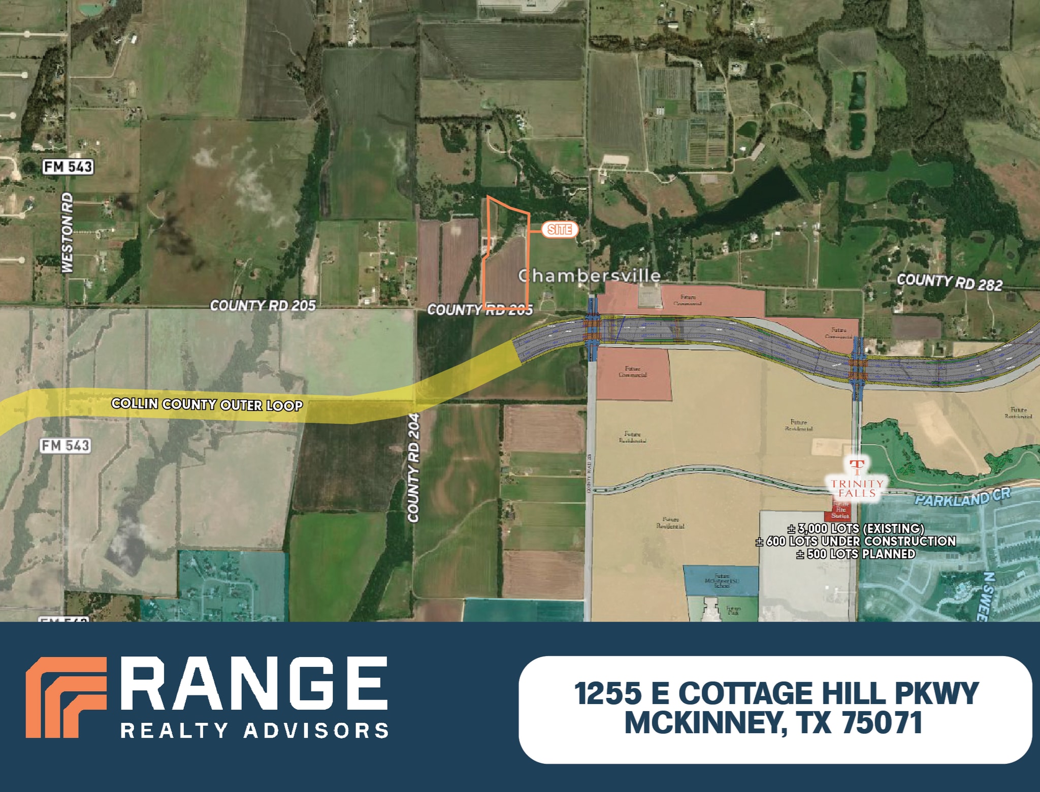 1255 E Cottage Hill Pky, McKinney, TX for sale Building Photo- Image 1 of 2